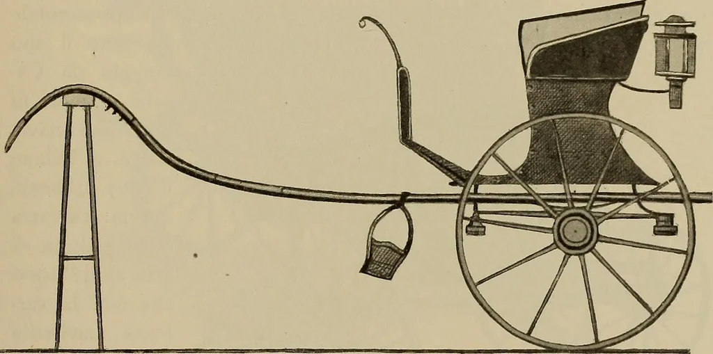 An illustration from La carrozza nella storia della locomozione, 1901, leaf 134
