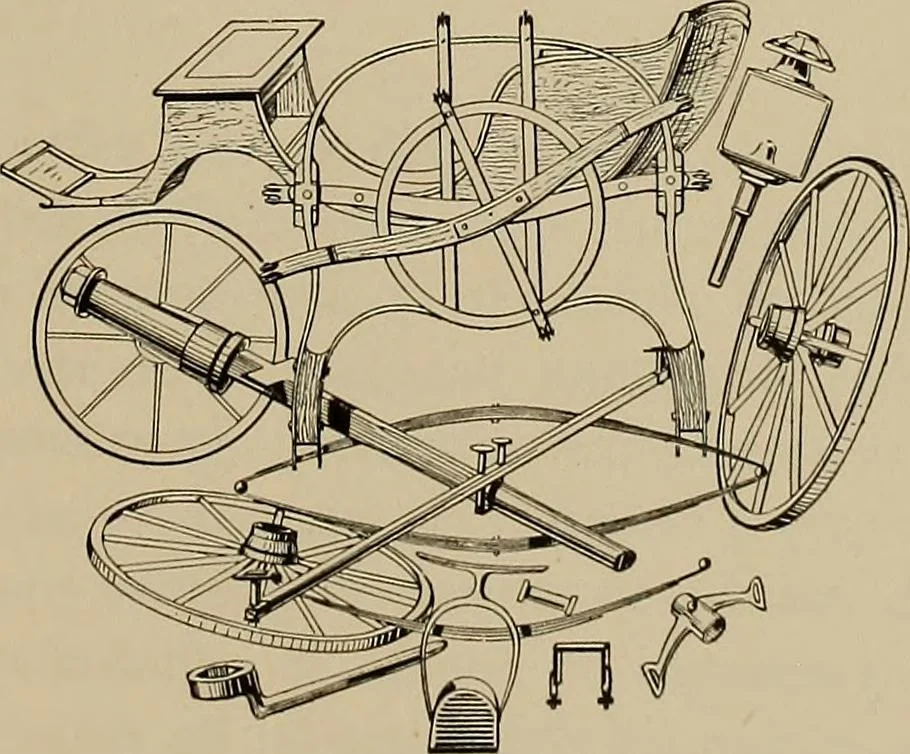 An illustration from La carrozza nella storia della locomozione, 1901, leaf 14