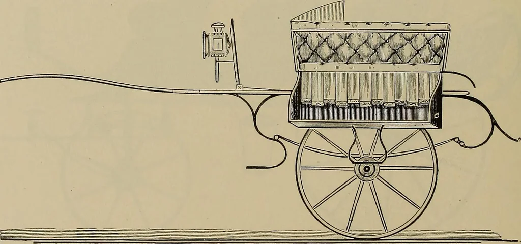 An illustration from La carrozza nella storia della locomozione, 1901, leaf 143