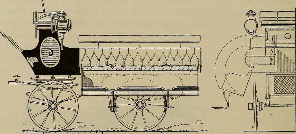An illustration from La carrozza nella storia della locomozione, 1901, leaf 145