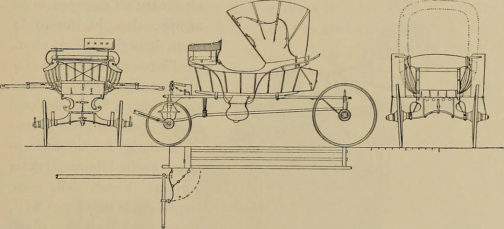 An illustration from La carrozza nella storia della locomozione, 1901, leaf 164