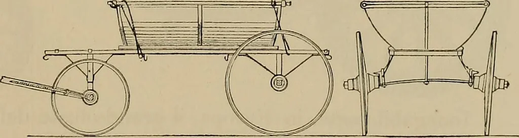 An illustration from La carrozza nella storia della locomozione, 1901, leaf 164