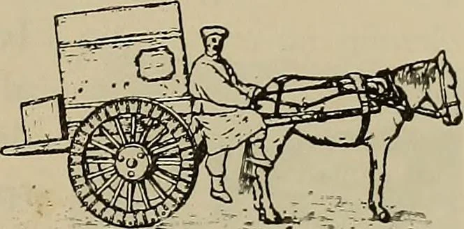 An illustration from La carrozza nella storia della locomozione, 1901, leaf 256