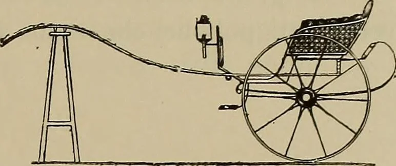 An illustration from La carrozza nella storia della locomozione, 1901, leaf 270