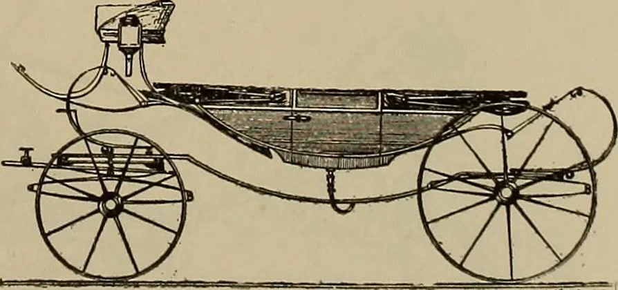 An illustration from La carrozza nella storia della locomozione, 1901, leaf 270