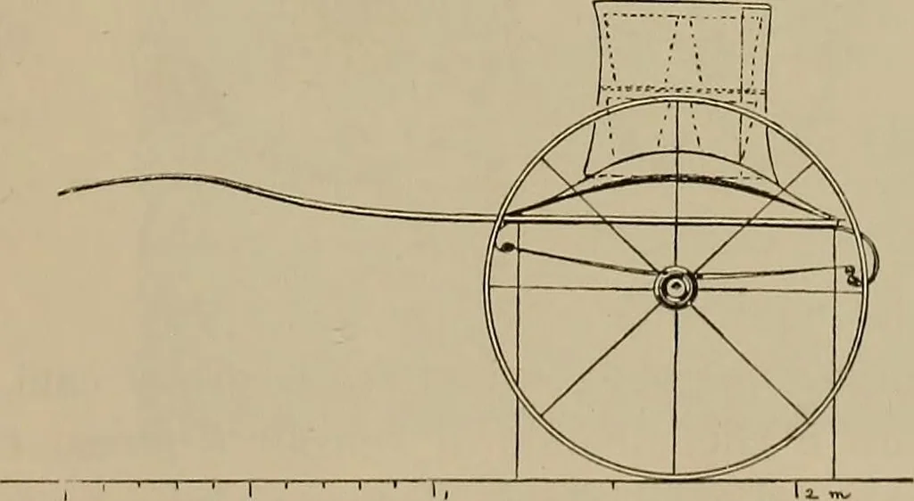 An illustration from La carrozza nella storia della locomozione, 1901, leaf 274