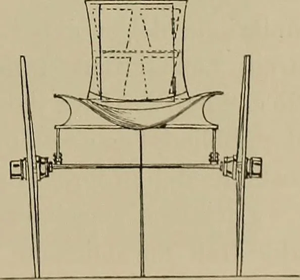 An illustration from La carrozza nella storia della locomozione, 1901, leaf 274