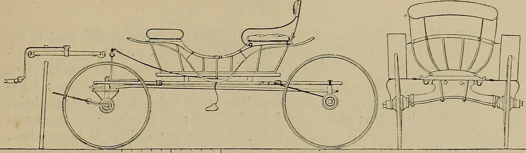 An illustration from La carrozza nella storia della locomozione, 1901, leaf 298