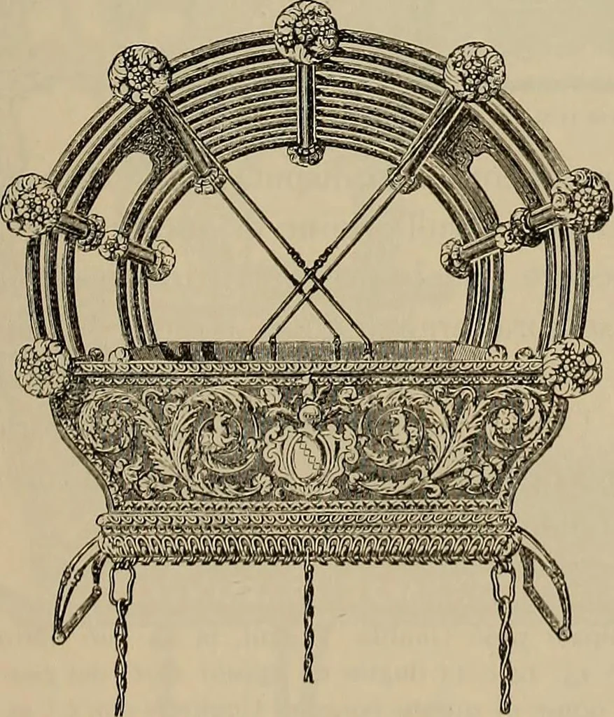 An illustration from La carrozza nella storia della locomozione, 1901, leaf 34