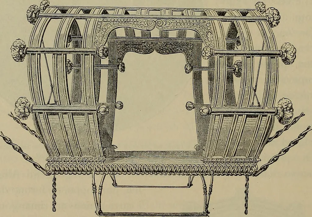 An illustration from La carrozza nella storia della locomozione, 1901, leaf 35