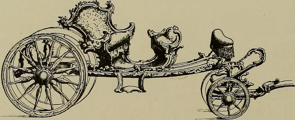 An illustration from La carrozza nella storia della locomozione, 1901, leaf 81