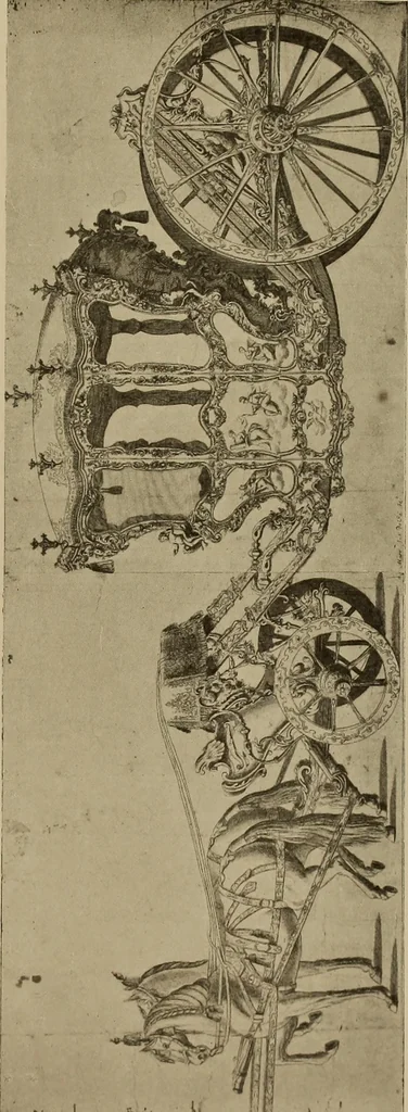 An illustration from La carrozza nella storia della locomozione, 1901, leaf 86