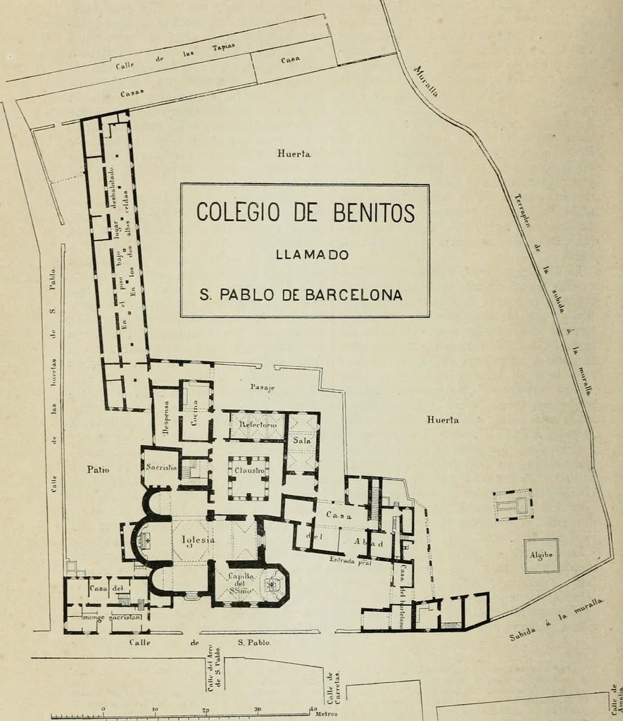 An illustration from La casas de religiosos en Cataluña durante el primer tercio del siglo 19, 1906, leaf 185
