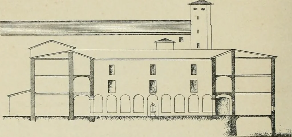 An illustration from La casas de religiosos en Cataluña durante el primer tercio del siglo 19, 1906, leaf 613