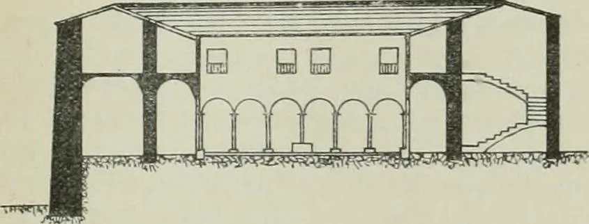 An illustration from La casas de religiosos en Cataluña durante el primer tercio del siglo 19, 1906, leaf 362