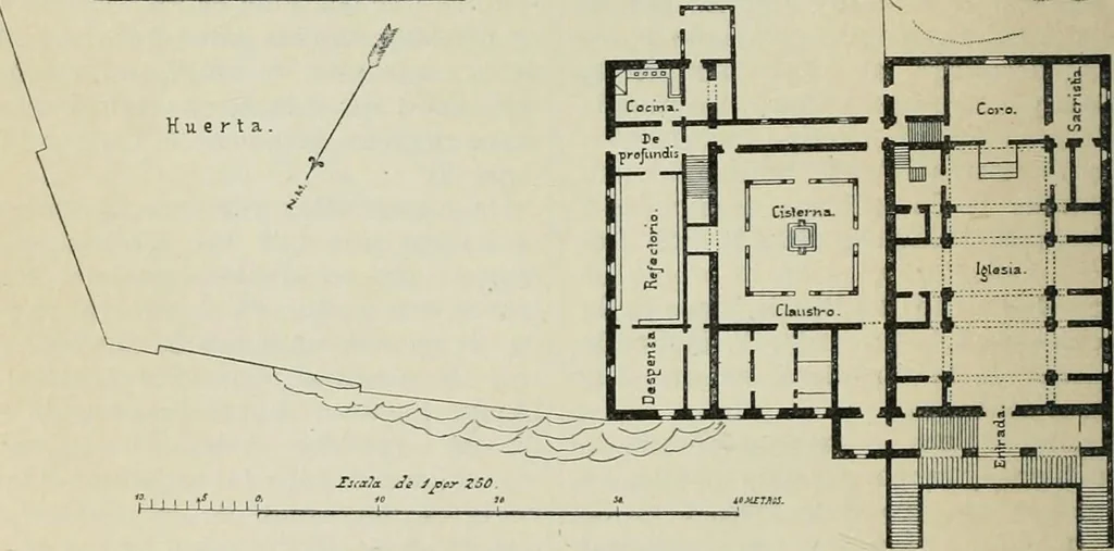 An illustration from La casas de religiosos en Cataluña durante el primer tercio del siglo 19, 1906, leaf 455