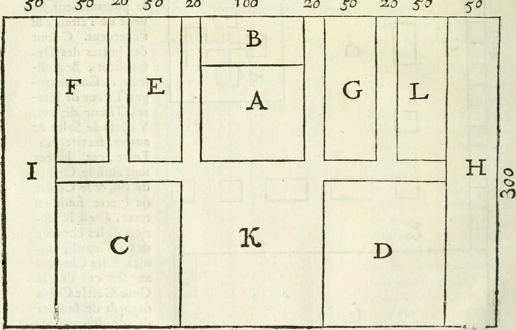 An illustration from La castrametation, 1618, leaf 25