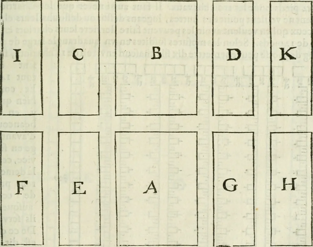 An illustration from La castrametation, 1618, leaf 26