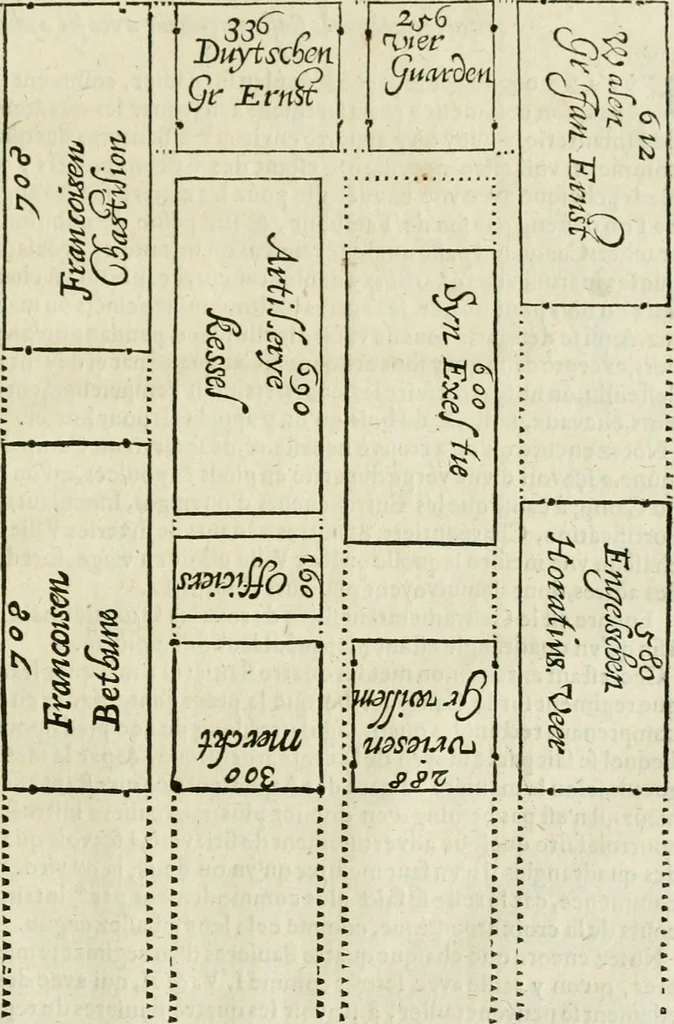 An illustration from La castrametation, 1618, leaf 50