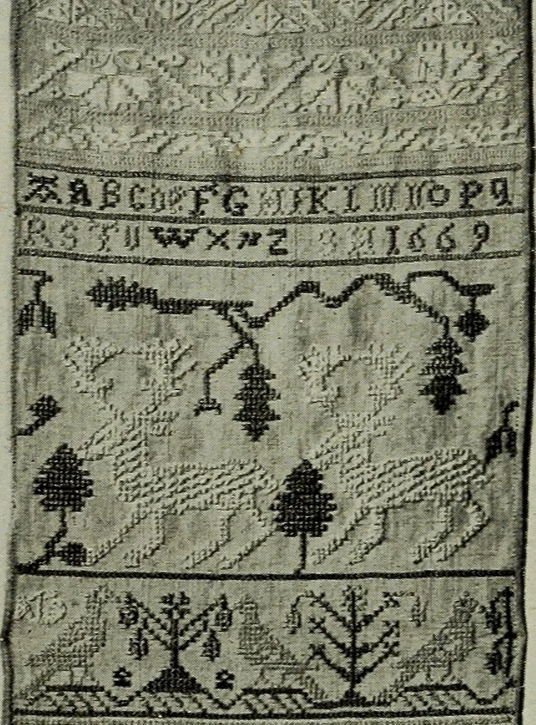 An illustration from The lace & embroidery collector; a guide to collectors of old lace and embroidery, 1922, leaf 291