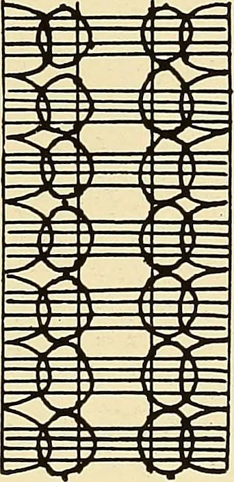 An illustration from A lace guide for makers and collectors; with bibliography and five-language nomenculture, profusely illus. with halftone plates and key designs, 1920, leaf 110