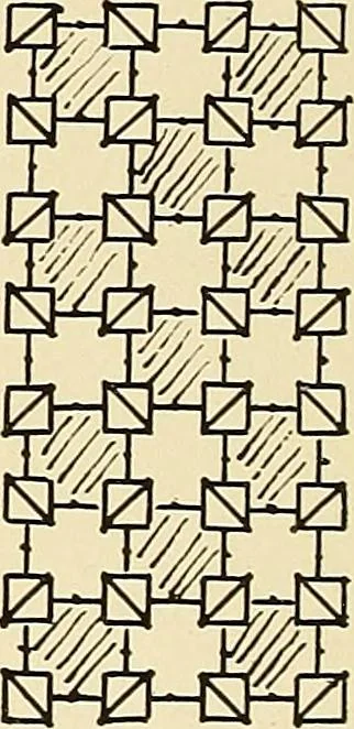 An illustration from A lace guide for makers and collectors; with bibliography and five-language nomenculture, profusely illus. with halftone plates and key designs, 1920, leaf 129