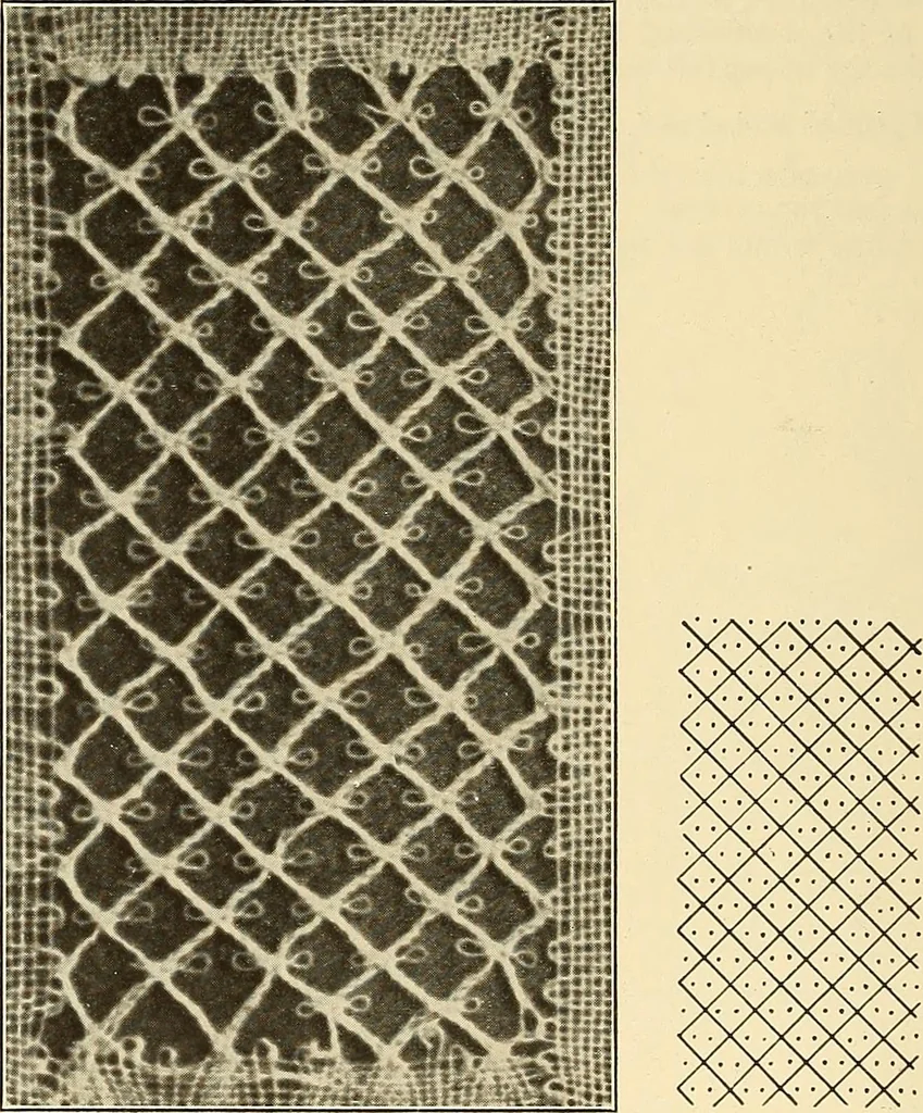 An illustration from A lace guide for makers and collectors; with bibliography and five-language nomenculture, profusely illus. with halftone plates and key designs, 1920, leaf 131
