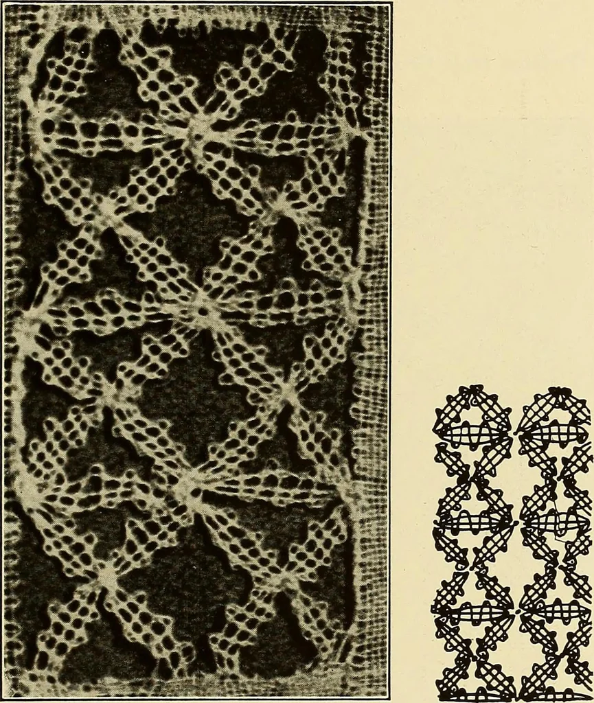 An illustration from A lace guide for makers and collectors; with bibliography and five-language nomenculture, profusely illus. with halftone plates and key designs, 1920, leaf 136
