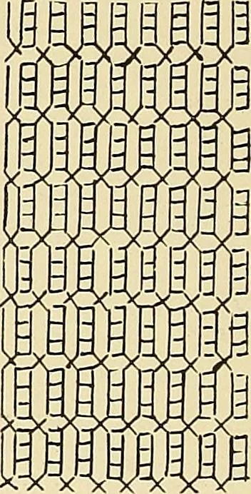 An illustration from A lace guide for makers and collectors; with bibliography and five-language nomenculture, profusely illus. with halftone plates and key designs, 1920, leaf 153