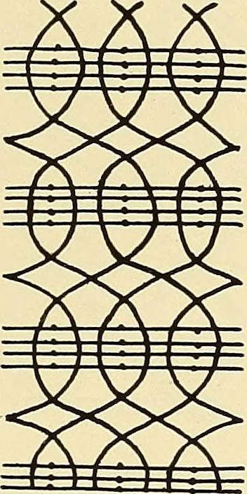 An illustration from A lace guide for makers and collectors; with bibliography and five-language nomenculture, profusely illus. with halftone plates and key designs, 1920, leaf 174