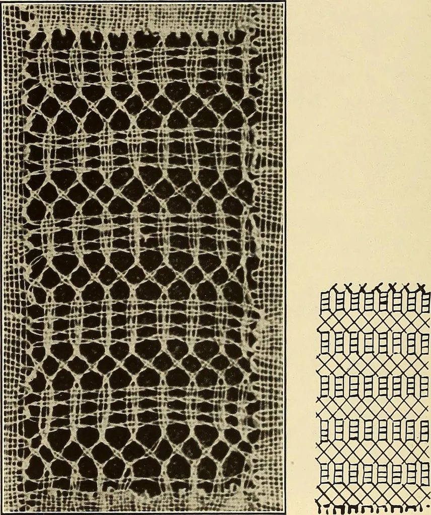 An illustration from A lace guide for makers and collectors; with bibliography and five-language nomenculture, profusely illus. with halftone plates and key designs, 1920, leaf 177