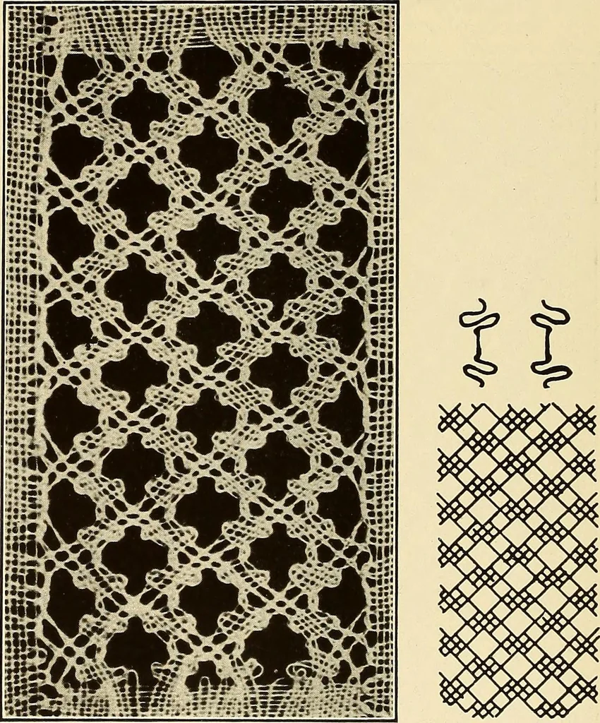 An illustration from A lace guide for makers and collectors; with bibliography and five-language nomenculture, profusely illus. with halftone plates and key designs, 1920, leaf 193