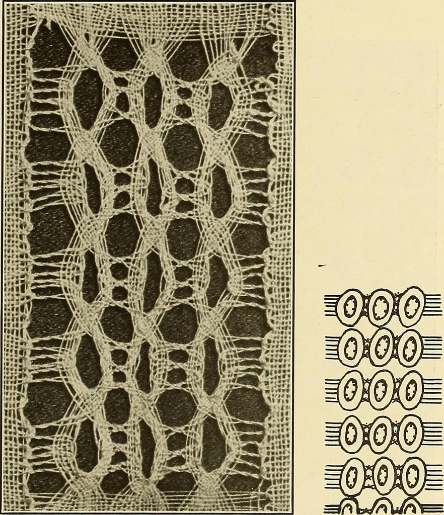 An illustration from A lace guide for makers and collectors; with bibliography and five-language nomenculture, profusely illus. with halftone plates and key designs, 1920, leaf 196