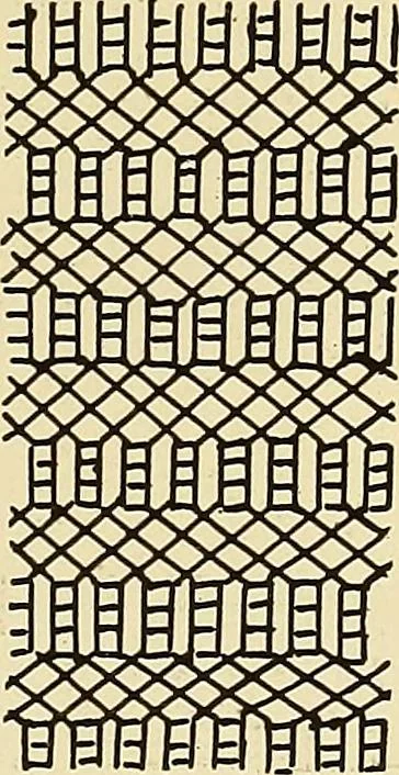 An illustration from A lace guide for makers and collectors; with bibliography and five-language nomenculture, profusely illus. with halftone plates and key designs, 1920, leaf 198