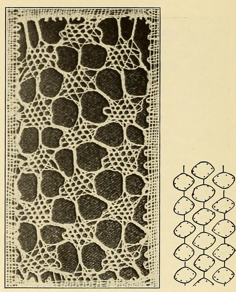 An illustration from A lace guide for makers and collectors; with bibliography and five-language nomenculture, profusely illus. with halftone plates and key designs, 1920, leaf 235