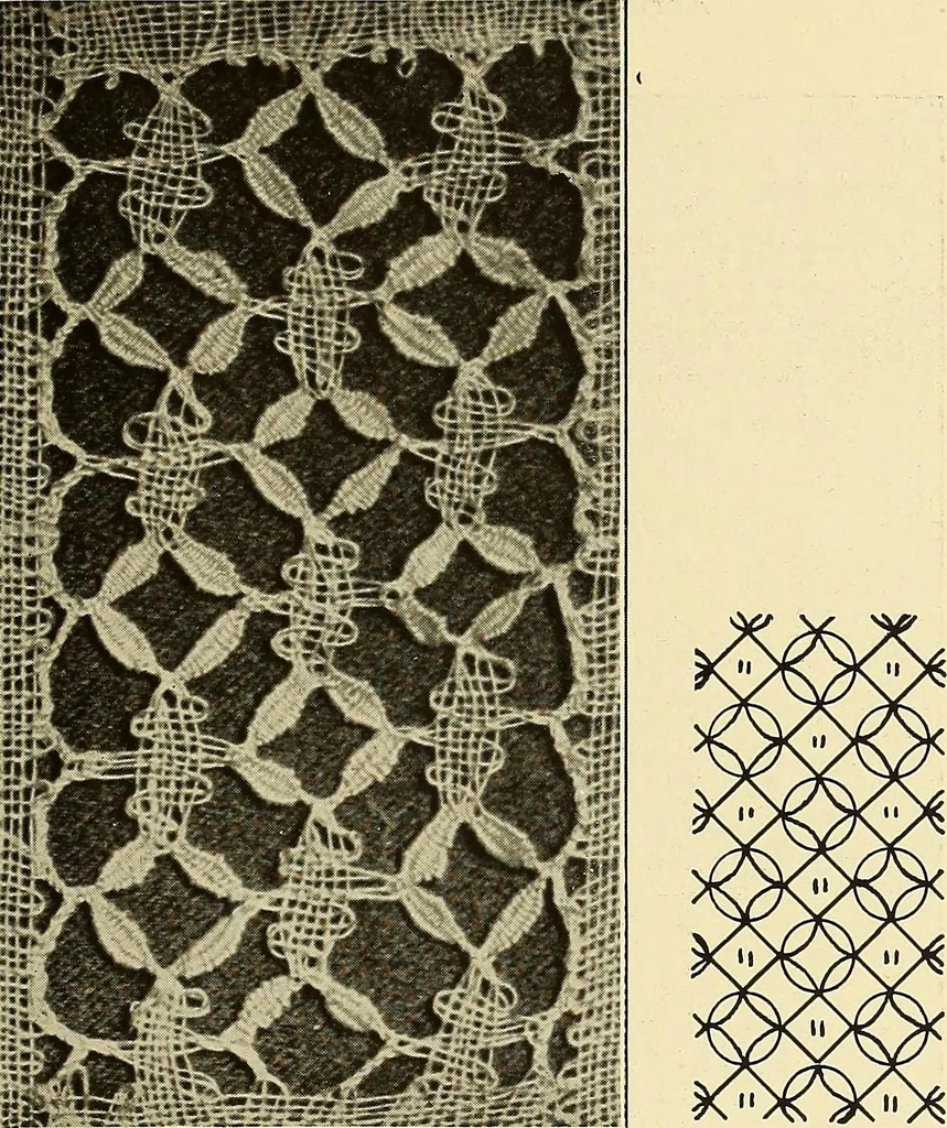 An illustration from A lace guide for makers and collectors; with bibliography and five-language nomenculture, profusely illus. with halftone plates and key designs, 1920, leaf 240