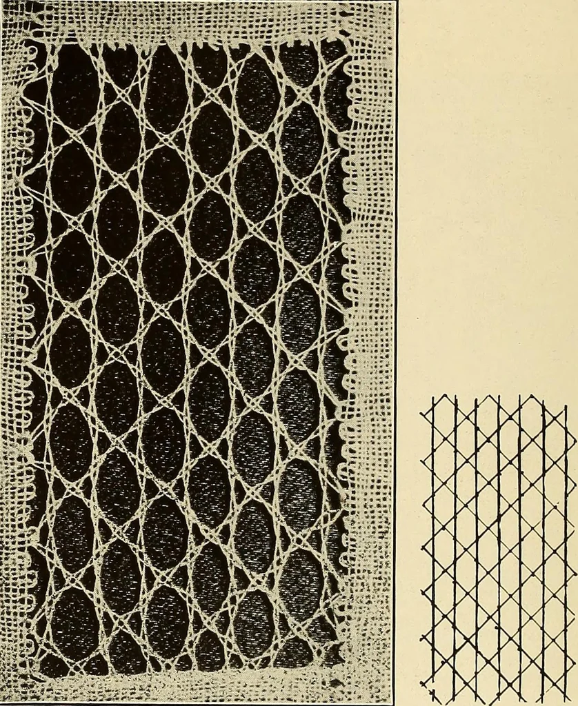 An illustration from A lace guide for makers and collectors; with bibliography and five-language nomenculture, profusely illus. with halftone plates and key designs, 1920, leaf 79