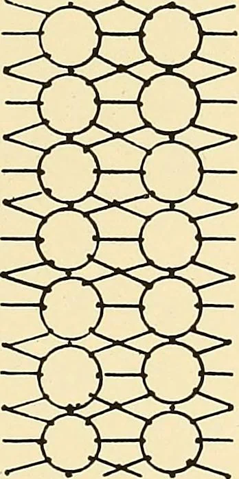 An illustration from A lace guide for makers and collectors; with bibliography and five-language nomenculture, profusely illus. with halftone plates and key designs, 1920, leaf 90