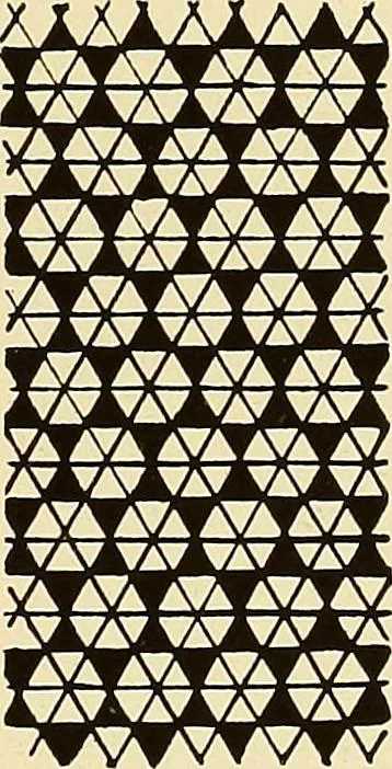 An illustration from A lace guide for makers and collectors; with bibliography and five-language nomenculture, profusely illus. with halftone plates and key designs, 1920, leaf 94