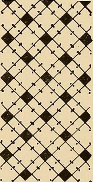 An illustration from A lace guide for makers and collectors; with a bibliography and five-language nomenclature, profusely illus. with halftone plates and key designs, 1920, leaf 115
