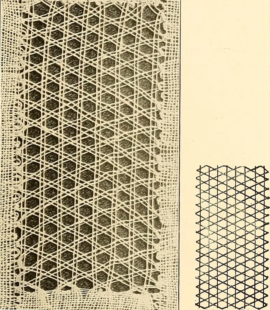 An illustration from A lace guide for makers and collectors; with a bibliography and five-language nomenclature, profusely illus. with halftone plates and key designs, 1920, leaf 122