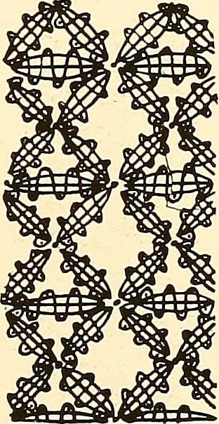An illustration from A lace guide for makers and collectors; with a bibliography and five-language nomenclature, profusely illus. with halftone plates and key designs, 1920, leaf 136
