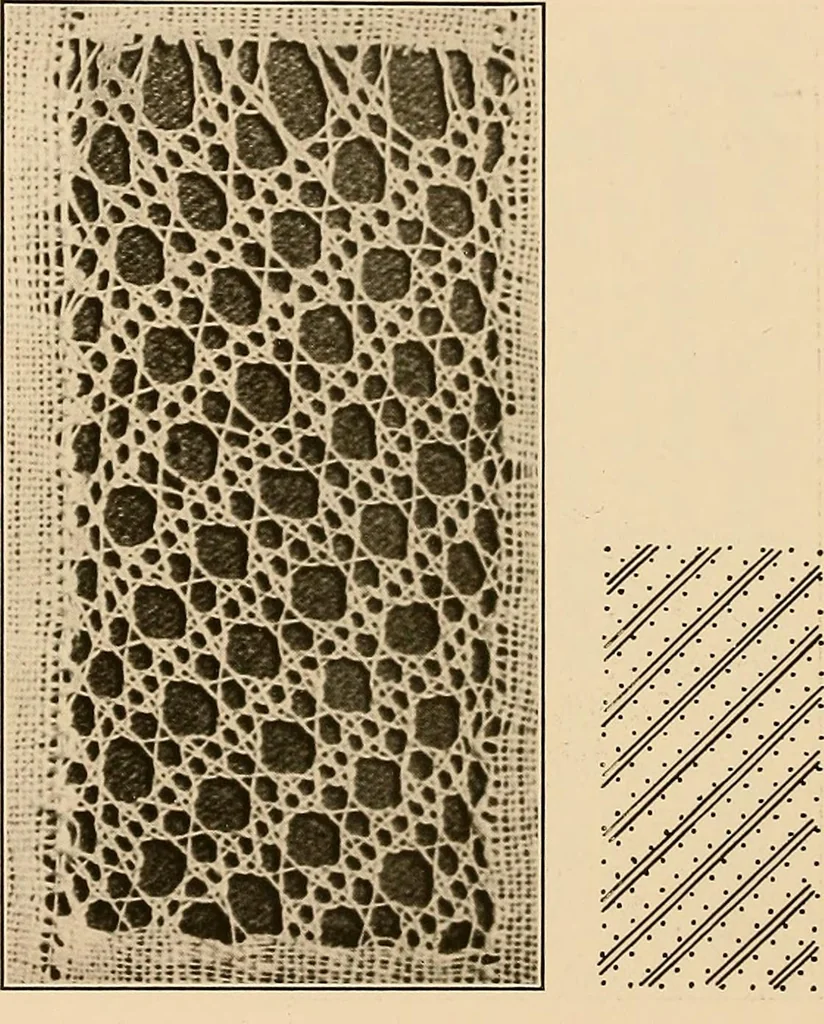 An illustration from A lace guide for makers and collectors; with a bibliography and five-language nomenclature, profusely illus. with halftone plates and key designs, 1920, leaf 163