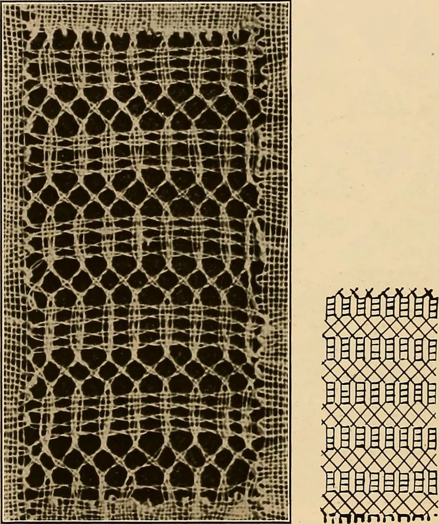 An illustration from A lace guide for makers and collectors; with a bibliography and five-language nomenclature, profusely illus. with halftone plates and key designs, 1920, leaf 177