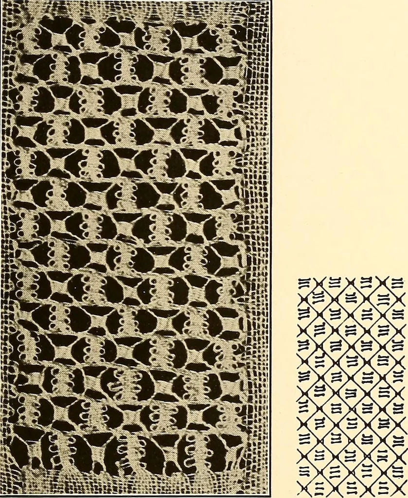 An illustration from A lace guide for makers and collectors; with a bibliography and five-language nomenclature, profusely illus. with halftone plates and key designs, 1920, leaf 190