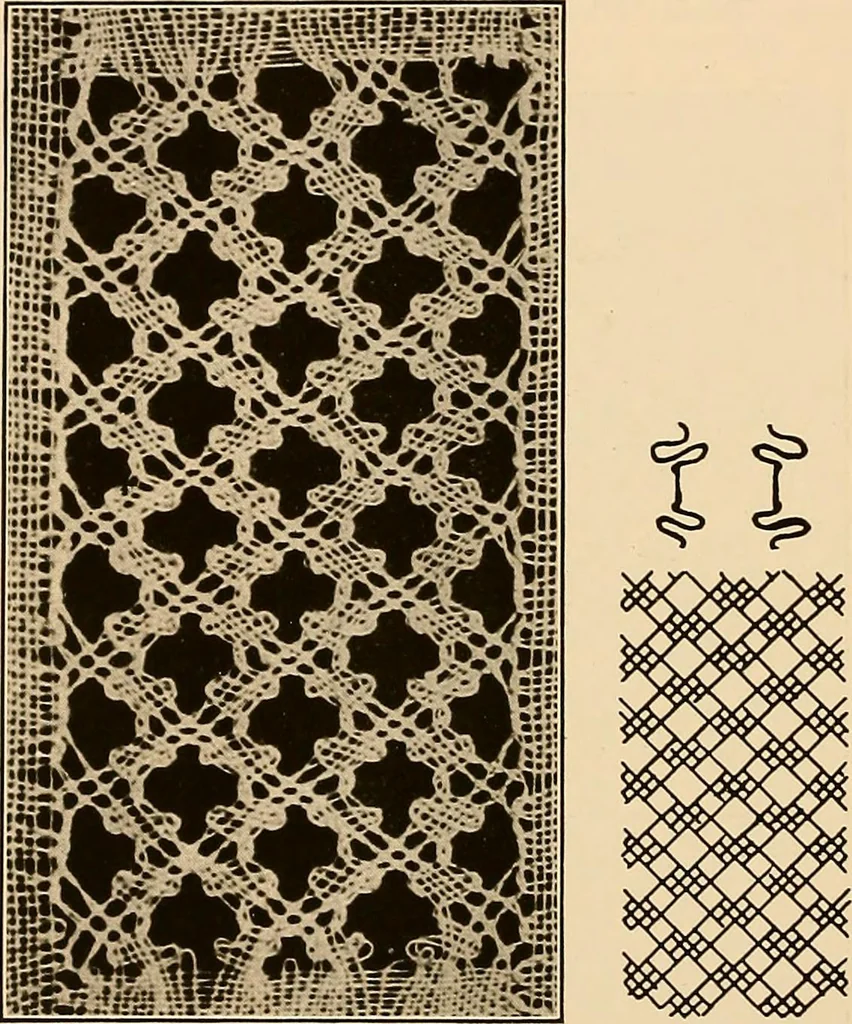 An illustration from A lace guide for makers and collectors; with a bibliography and five-language nomenclature, profusely illus. with halftone plates and key designs, 1920, leaf 193