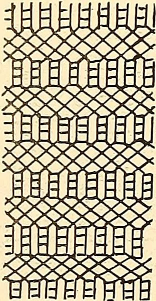 An illustration from A lace guide for makers and collectors; with a bibliography and five-language nomenclature, profusely illus. with halftone plates and key designs, 1920, leaf 198