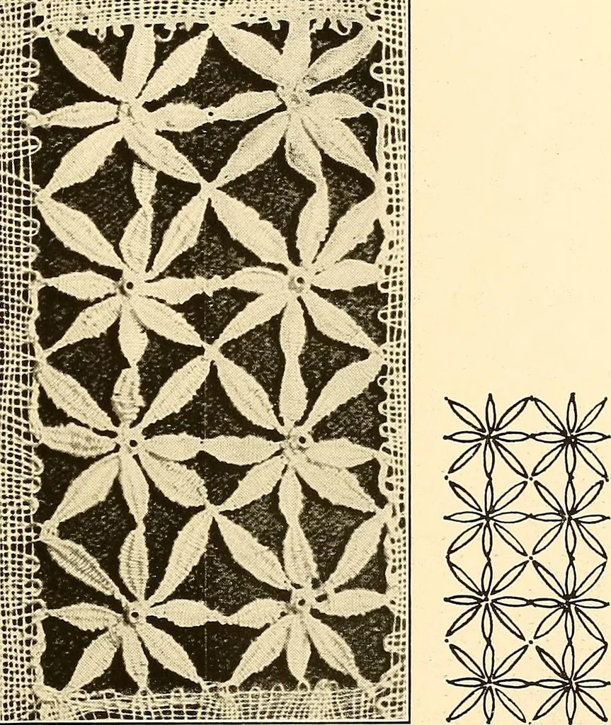 An illustration from A lace guide for makers and collectors; with a bibliography and five-language nomenclature, profusely illus. with halftone plates and key designs, 1920, leaf 216