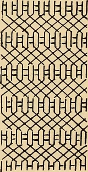 An illustration from A lace guide for makers and collectors; with a bibliography and five-language nomenclature, profusely illus. with halftone plates and key designs, 1920, leaf 217