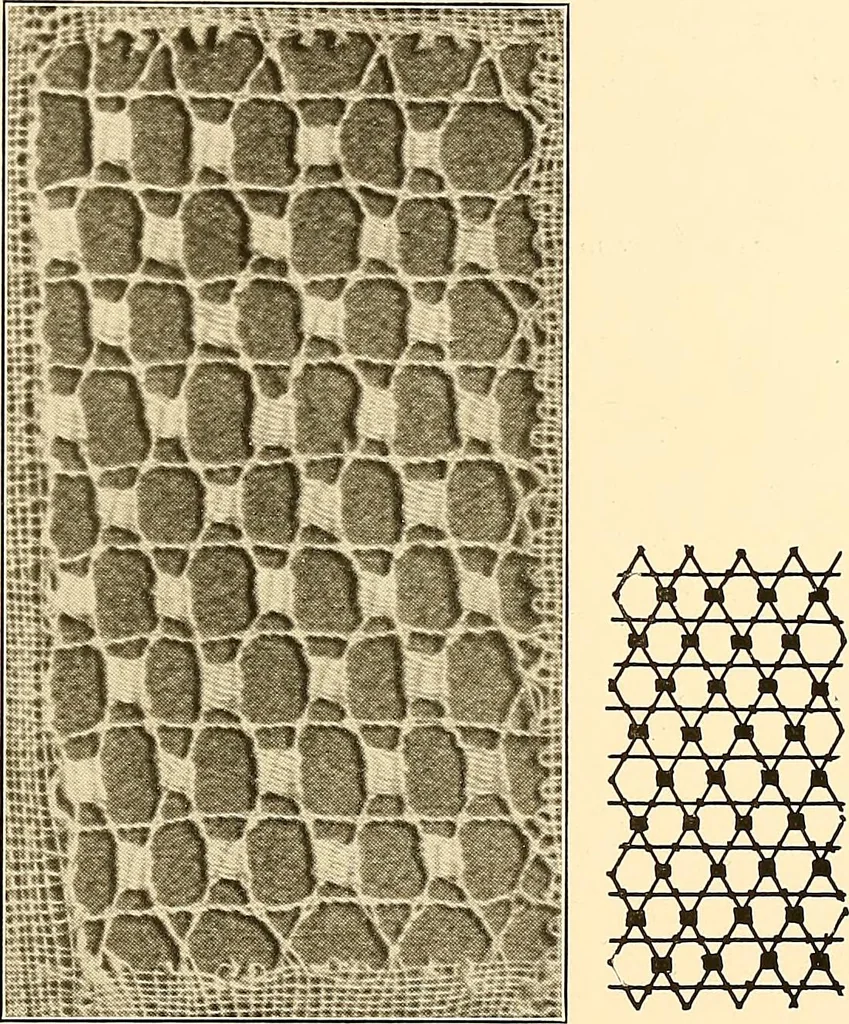 An illustration from A lace guide for makers and collectors; with a bibliography and five-language nomenclature, profusely illus. with halftone plates and key designs, 1920, leaf 220